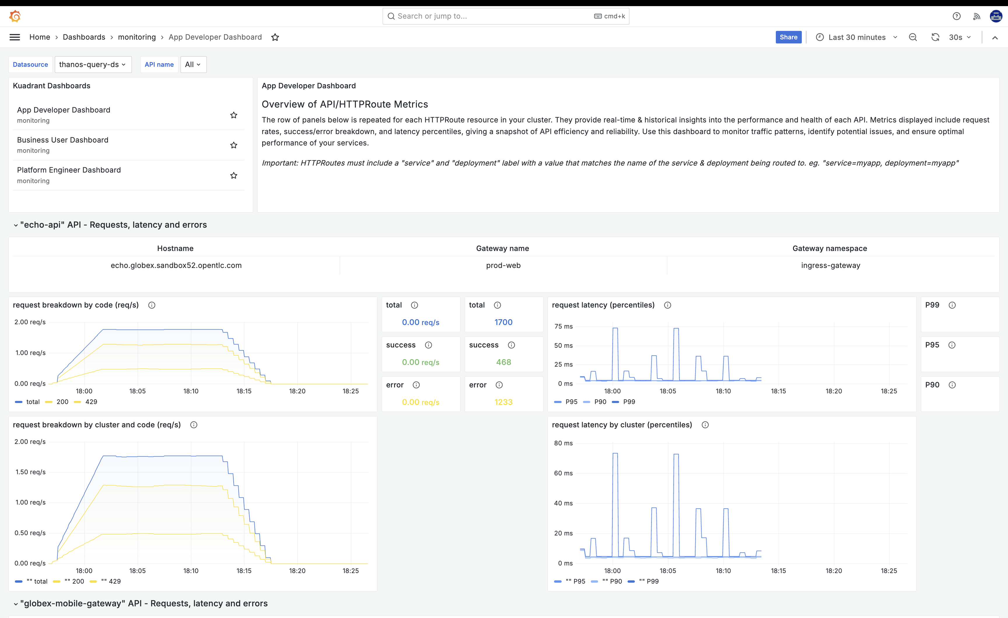 grafana app dev dashabord