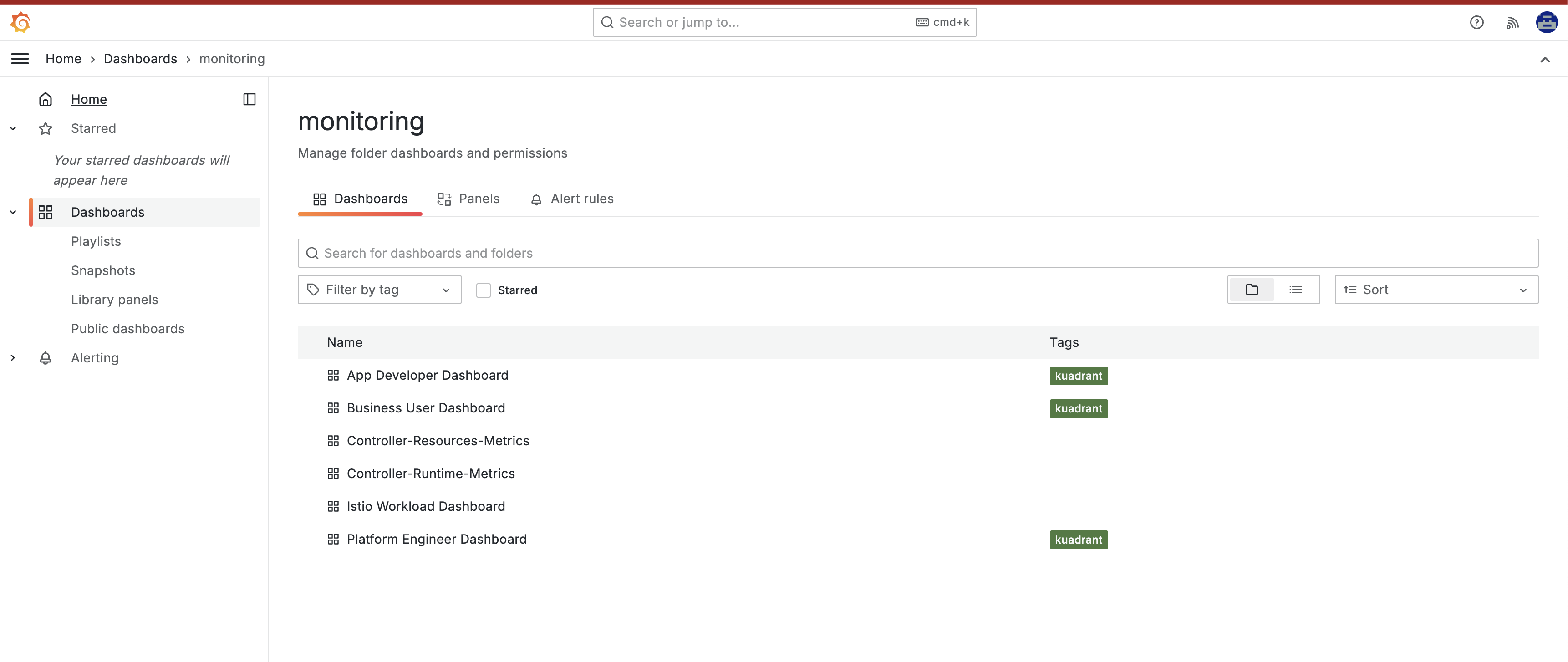 grafana monitoring dashboards