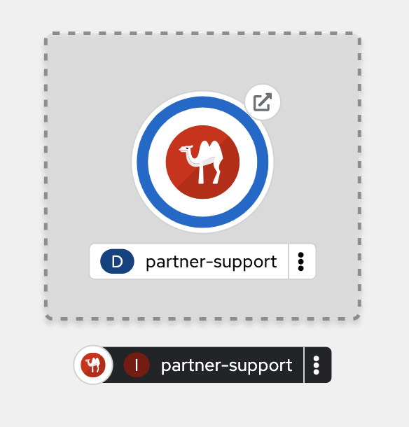 34 demo partner support