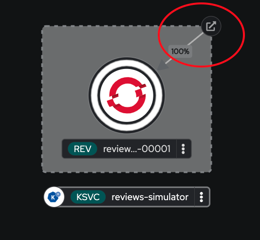 reviews simulator